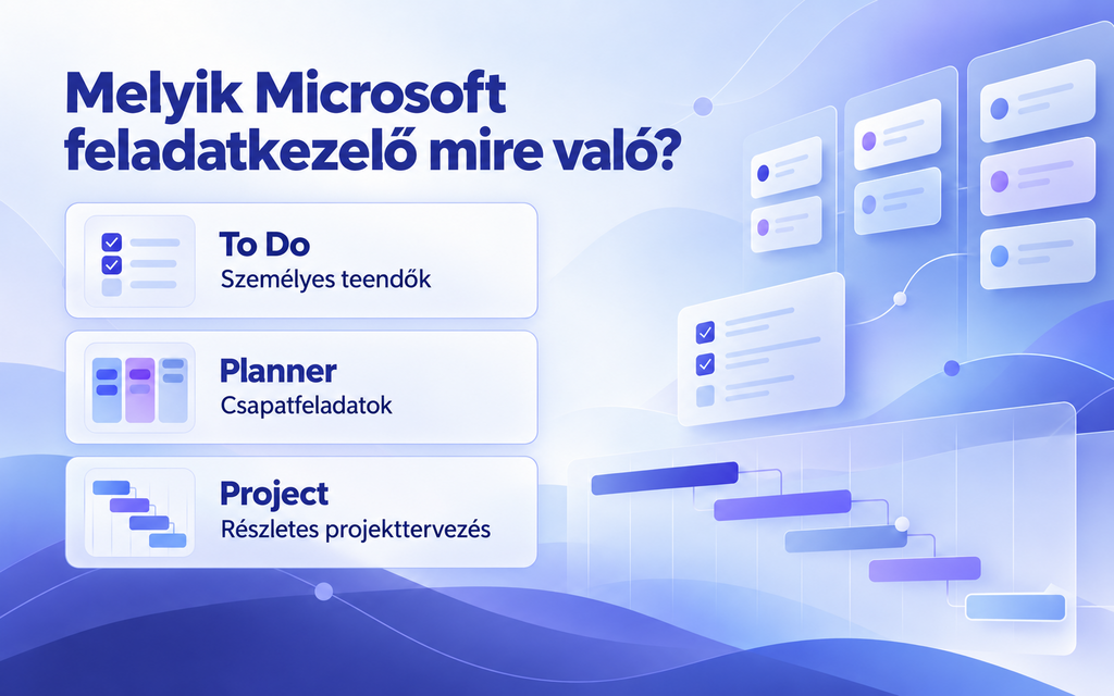 Microsoft Project, Planner vagy To Do: melyik feladatkezelőt válasszuk?