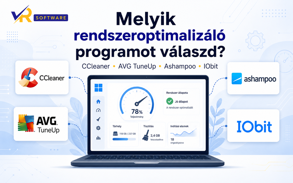 Melyik rendszeroptimalizáló programot válaszd 2026-ban?