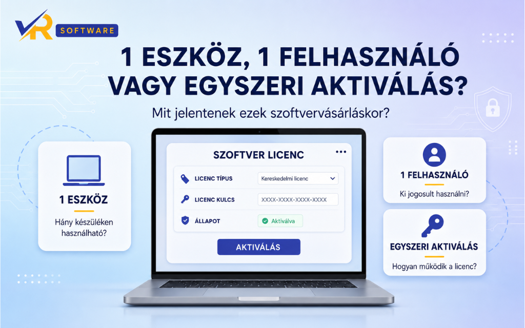 1 eszköz, 1 felhasználó vagy egyszeri aktiválás? Így válasszunk megfelelő szoftverlicencet